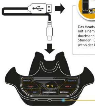 THRUSTMASTER Y350P - 1