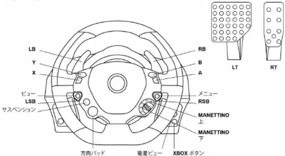 THRUSTMASTER TX Ferrari Italia (Xbox One) - マツング - 1