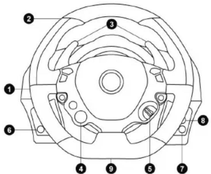 THRUSTMASTER TX Ferrari Italia (Xbox One) - TEXNIKE ΠΝΟΔIΑΓΑΦΕΣ - 1