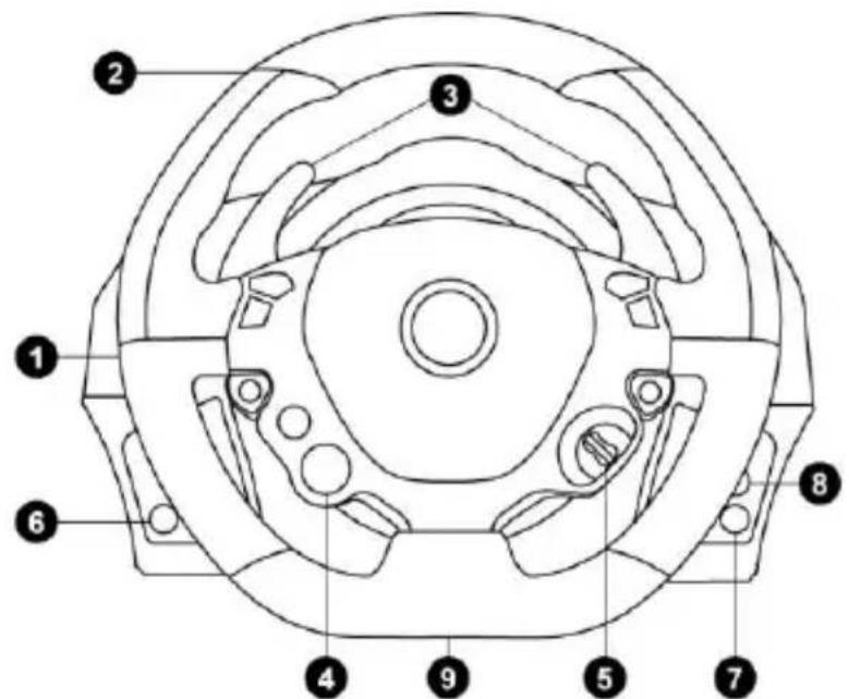 THRUSTMASTER TX Ferrari Italia (Xbox One) - # - 1