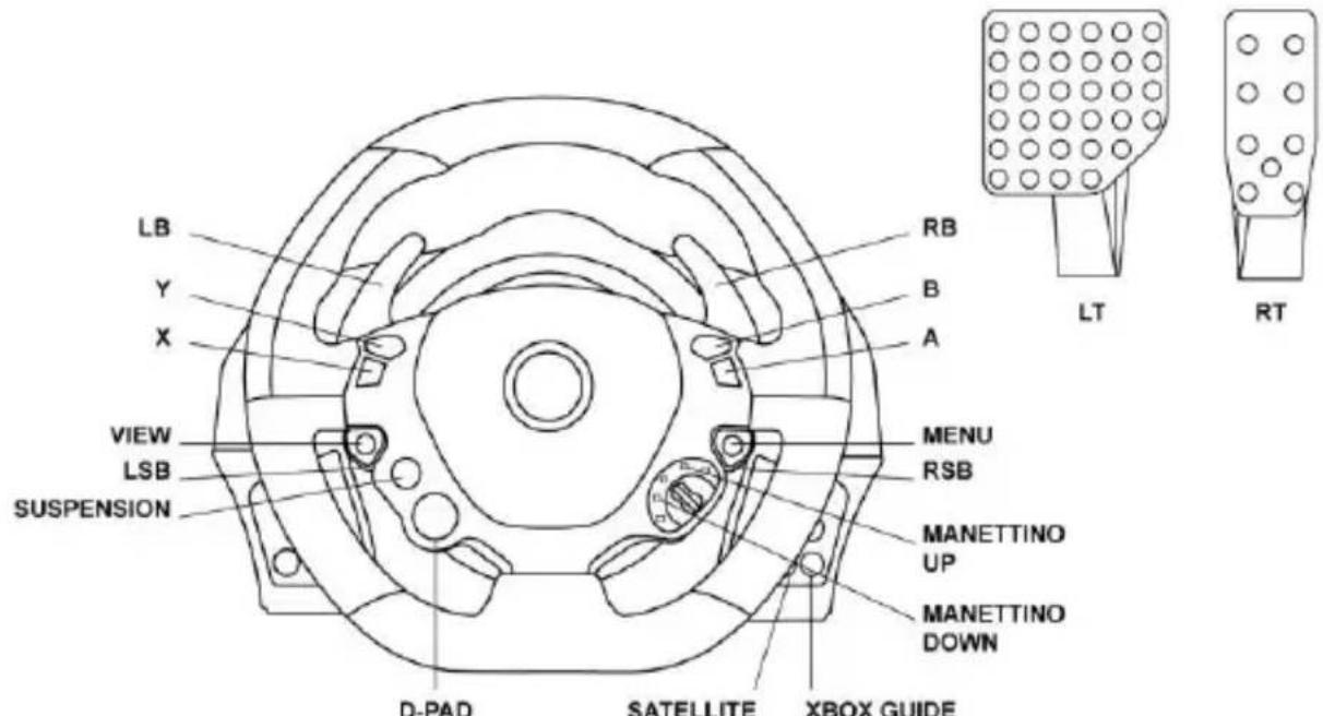 THRUSTMASTER TX Ferrari Italia (Xbox One) - 叶 - 1