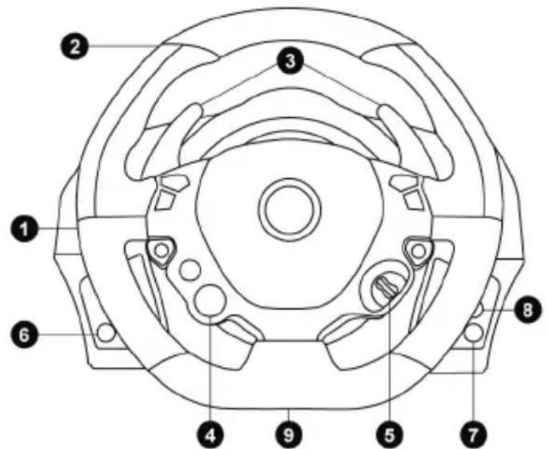 THRUSTMASTER TX Ferrari Italia (Xbox One) - TEKNIK ÖZELLIKLER - 1