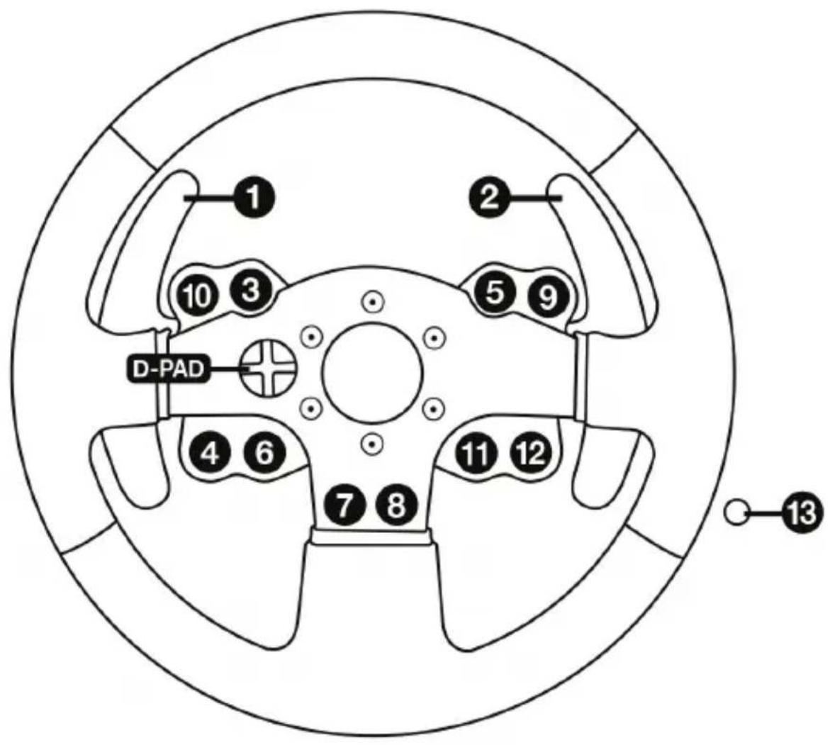 THRUSTMASTER TMW Pro Force Feedback (PC) - ANTIETOIXIEH SE PC - 1