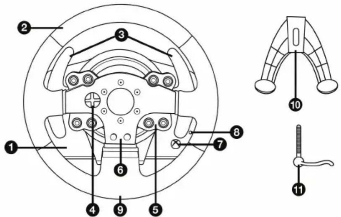 THRUSTMASTER TMW Pro Force Feedback (PC) - CARACTERISTIQUES TECHNIQUES - 1