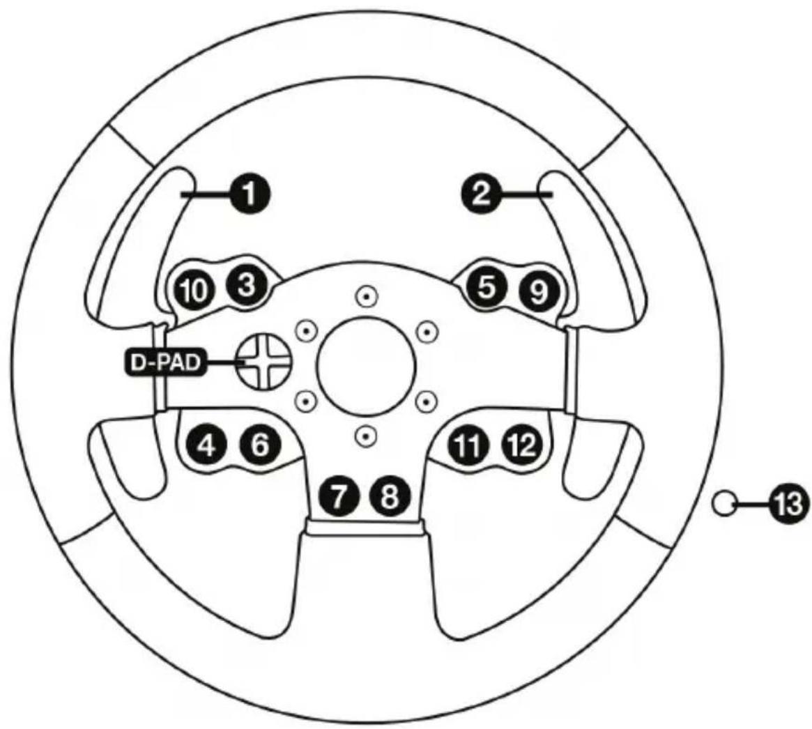 THRUSTMASTER TMW Pro Force Feedback (PC) - MAPEAMENTO PARA PC - 1