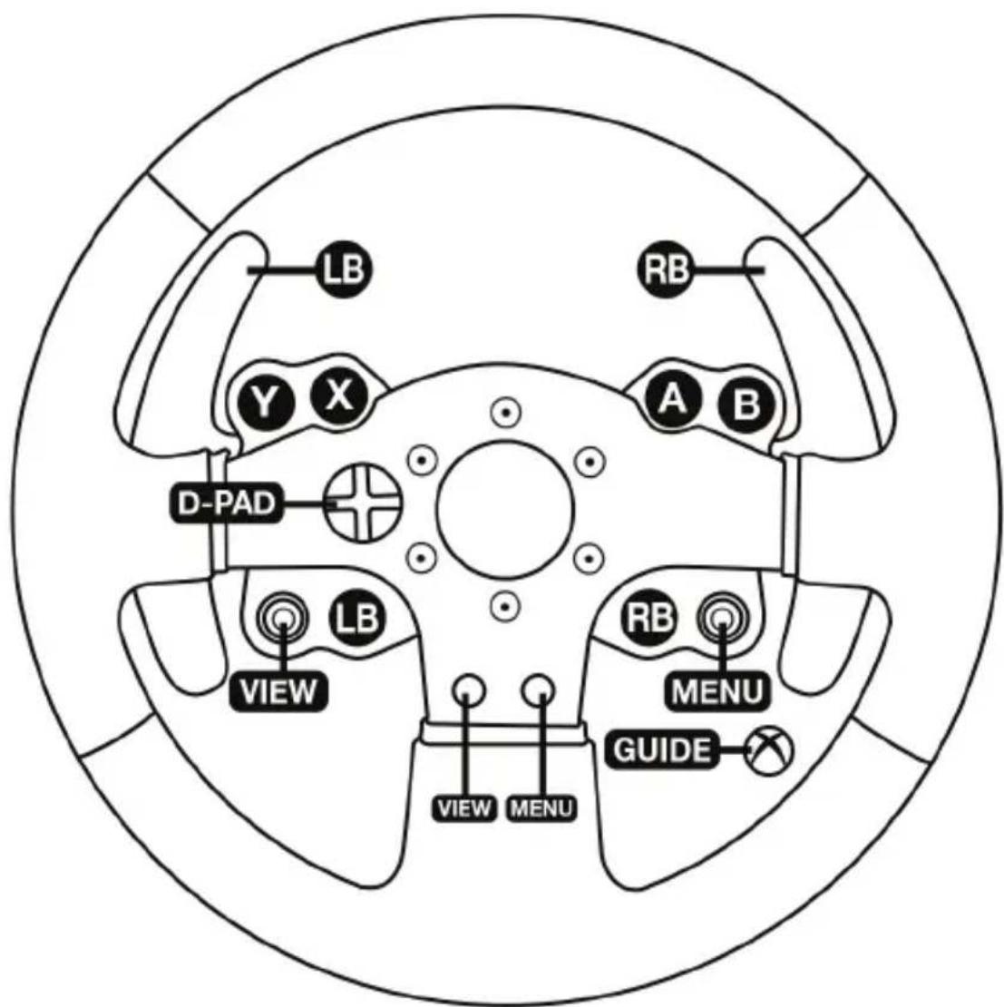 THRUSTMASTER TMW Pro Force Feedback (PC) - SETTING UP THE RACING WHEEL FOR XBOX ONE - 1