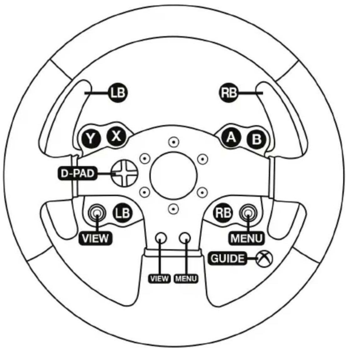 THRUSTMASTER TMW Pro Force Feedback (PC) - MAPPING XBOX ONE - 1