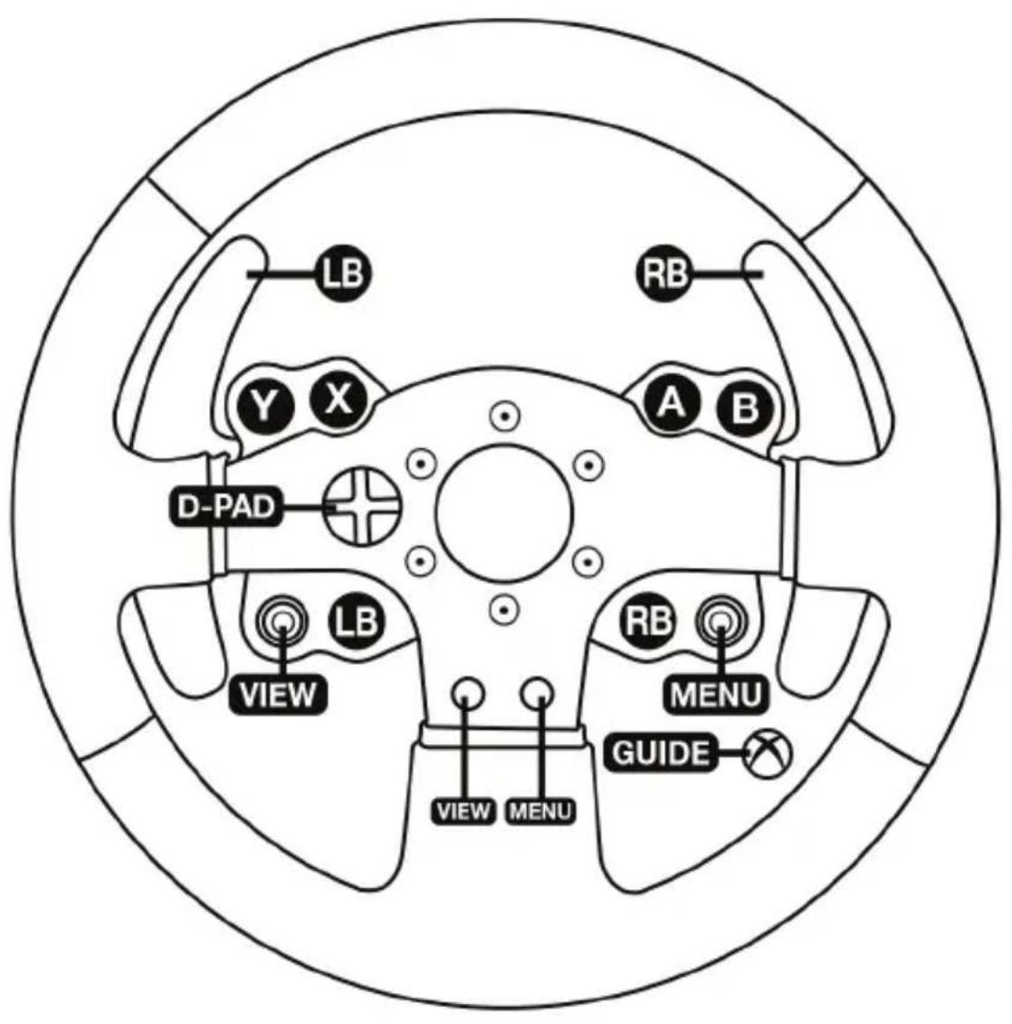 THRUSTMASTER TMW Pro Force Feedback (PC) - SETTING UP THE RACING WHEEL FOR XBOX ONE - 1