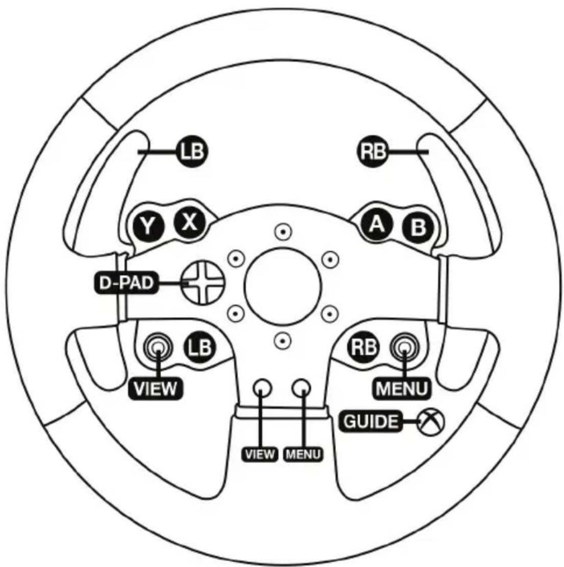 THRUSTMASTER TMW Pro Force Feedback (PC) - MAPPATURA SU XBOX ONE - 1