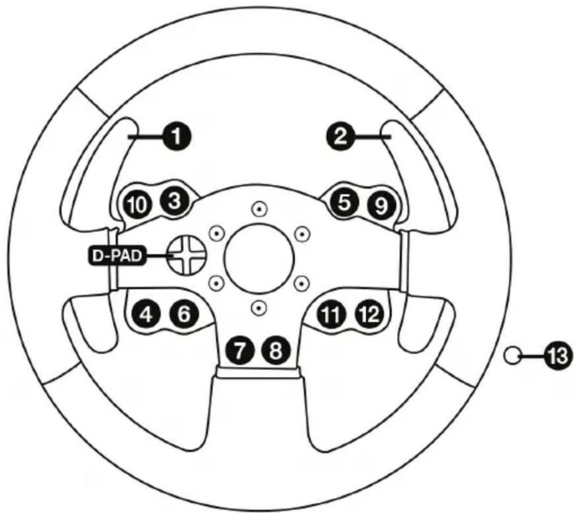 THRUSTMASTER TMW Pro Force Feedback (PC) - General notes: - 1
