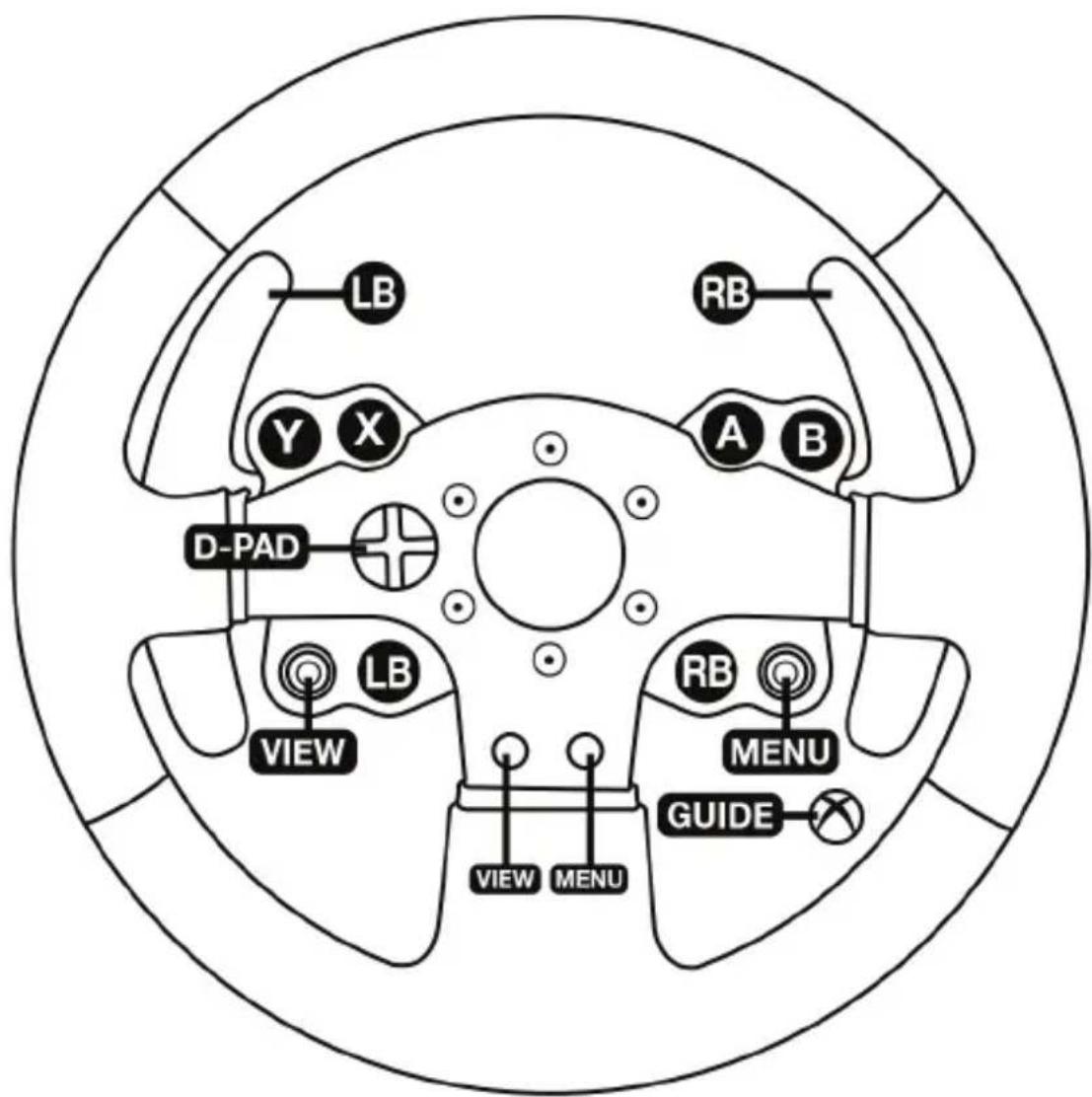 THRUSTMASTER TMW Pro Force Feedback (PC) - MAPEAMENTO PARA XBOX ONE - 1
