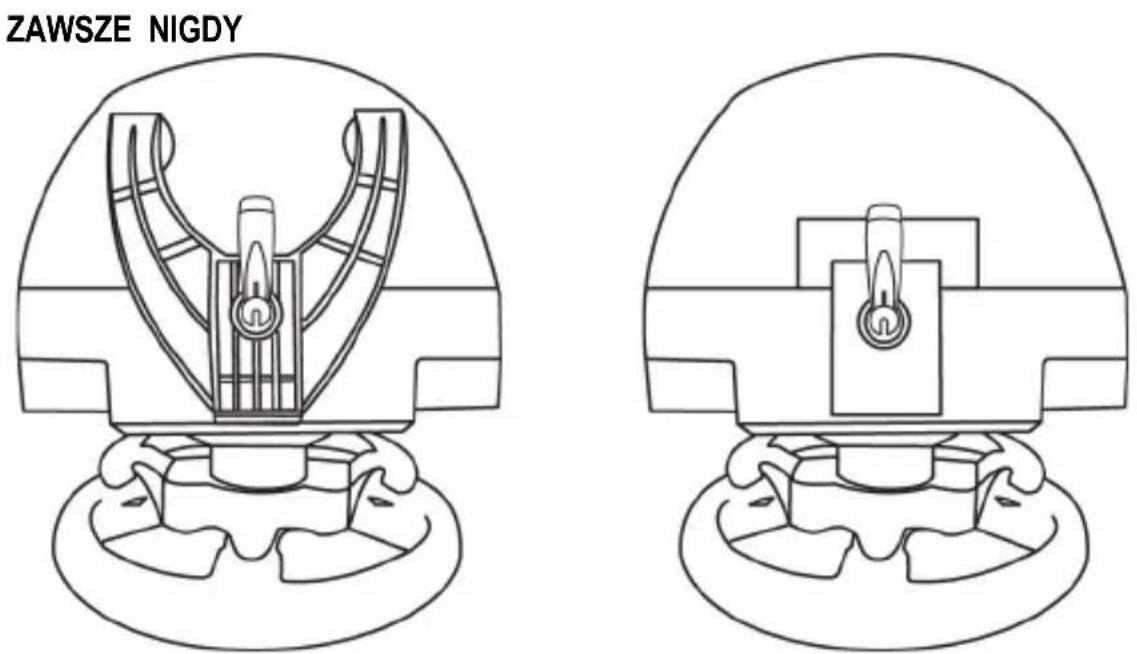 THRUSTMASTER TMW Pro Force Feedback (PC) - Mocowanie kierownicy do stolu lub biurka - 1