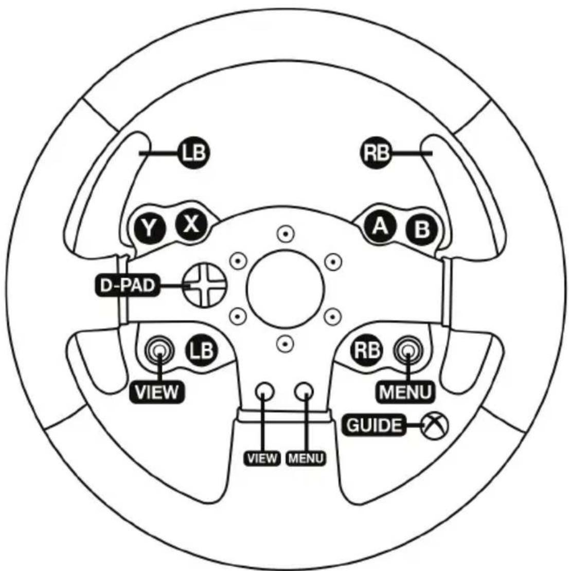 THRUSTMASTER TMW Pro Force Feedback (PC) - MONTAGE DES RENNLENKRADS AN DER XBOX ONE - 1