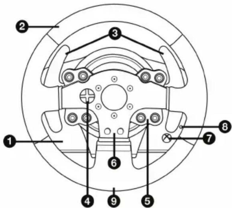 THRUSTMASTER TMW Pro Force Feedback (PC) - FORCE FEEDBACK - 2