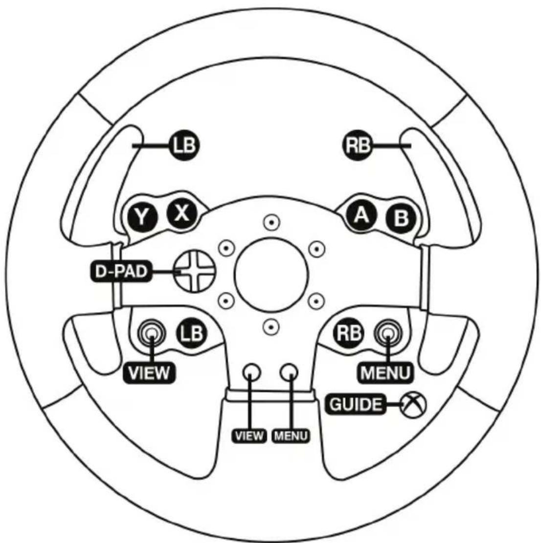 THRUSTMASTER TMW Pro Force Feedback (PC) - ASIGNACION PARA XBOX ONE - 1