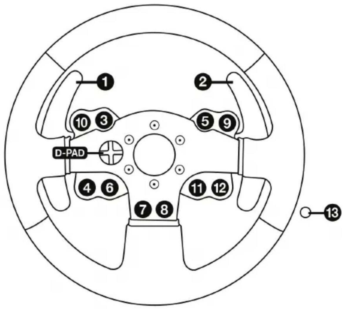 THRUSTMASTER TMW Pro Force Feedback (PC) - MAPPATURA PER PC - 1