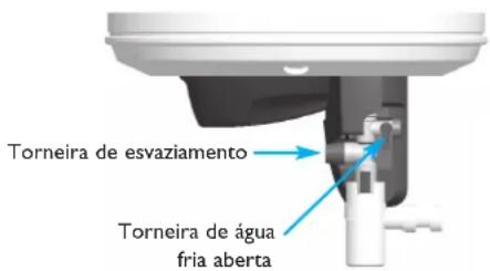 THERMOR Familio 250L - Verificação do bom funcionamento - 1