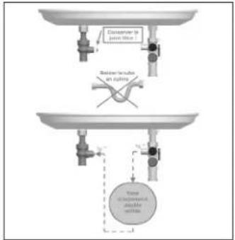 THERMOR Familio 250L - Raccordements aux tubulures - 3
