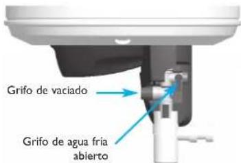 THERMOR Familio 250L - Comprobación del buen funcionamiento - 1