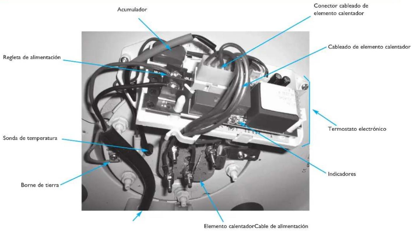 THERMOR Familio 150L - ESQUEMA DE CONEXI ON DEL CALENTADOR DE AGUA PARA LA INTERVENCI ON DE UN PROFESIONAL - 1