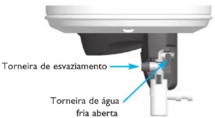 THERMOR Familio 100L - Verónica do bom funciona - 1