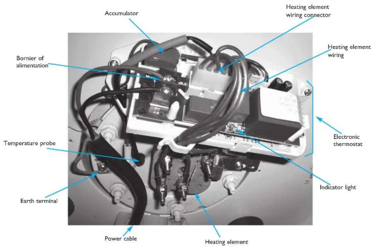 THERMOR Familio 100L - DIAGRAM FOR CONNECTING THE WATER HEATER FOR THE USE OF PROFESSIONALS - 1
