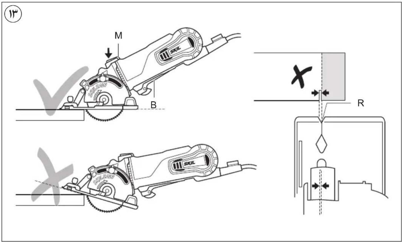 SKIL 5360 GA - a - 6