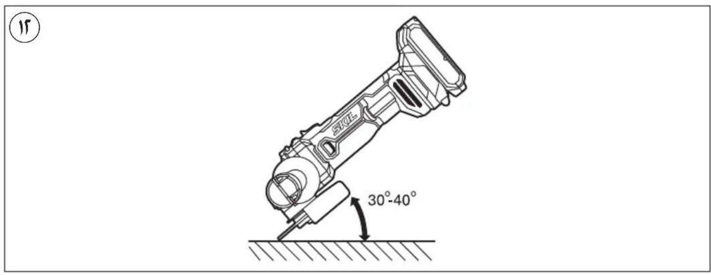 SKIL 3920 AA - YNOTPEBA - 2