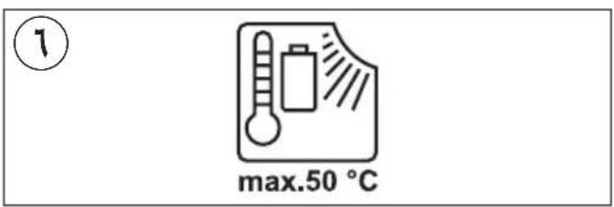 SKIL 3920 AA - YNOTPEBA - 10