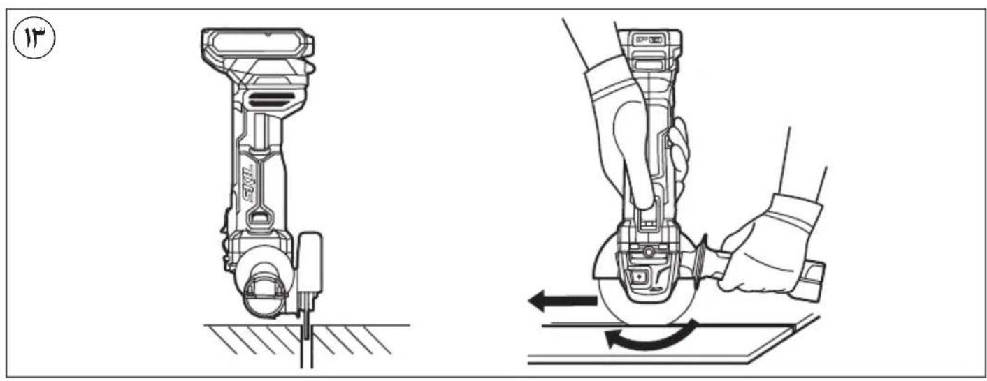 SKIL 3920 AA - YNOTPEBA - 3