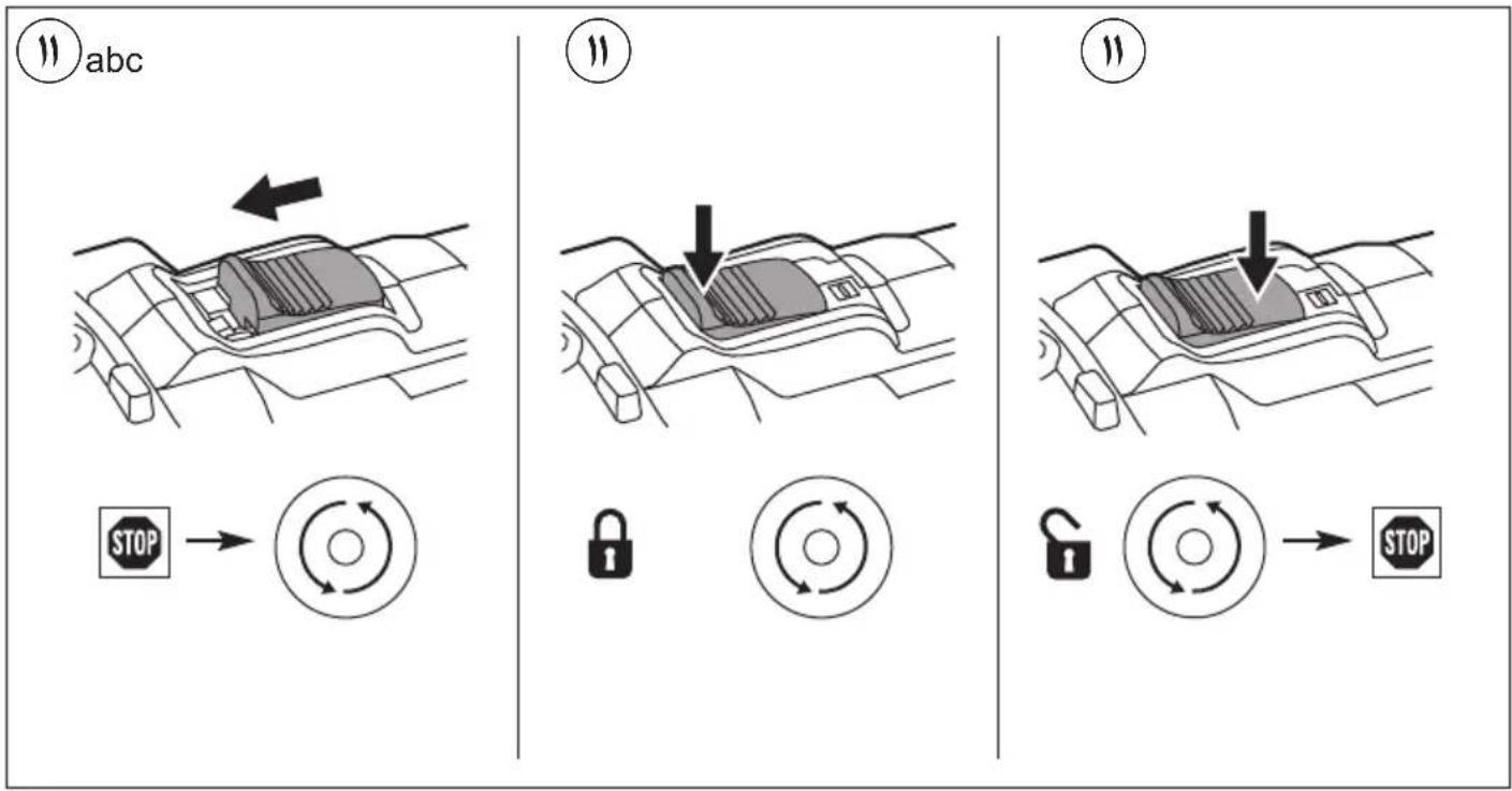SKIL 3920 AA - YNOTPEBA - 6
