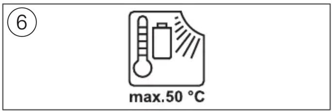 SKIL 3920 CA - 5