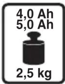 SKIL 3920 CA - 3920 - 3