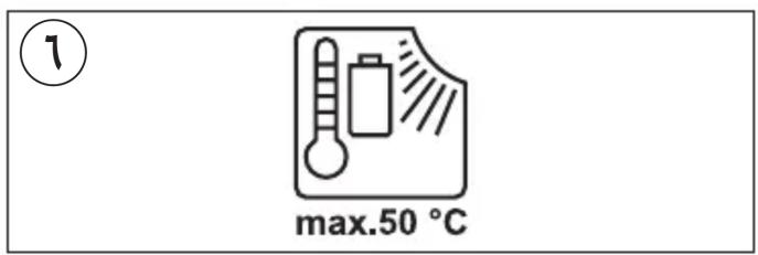 SKIL 3920 CA - PRIETAISO ELEMENTAI② - 10