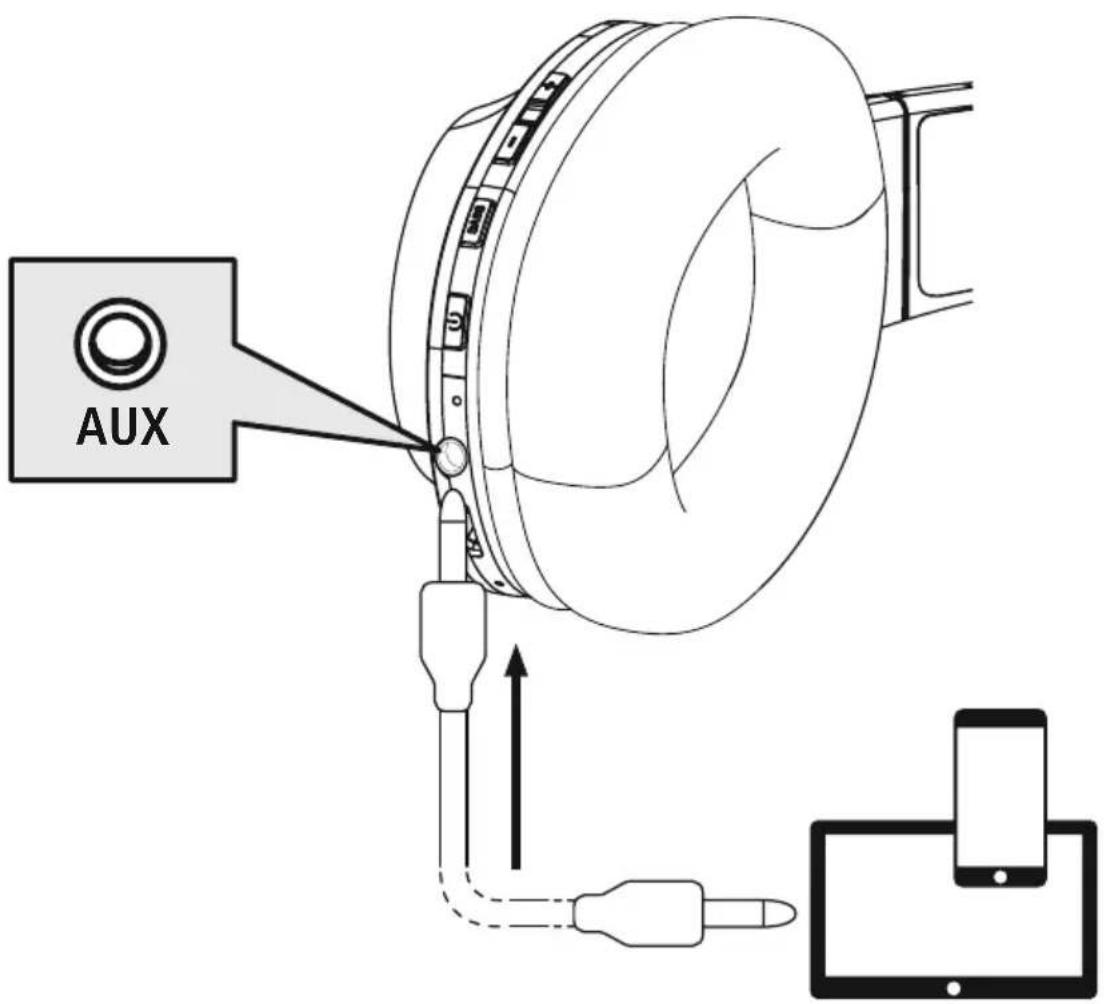 HAMA Calypso 00184023 - 7.5Audio-WiedergabeüberAudiokabel - 1