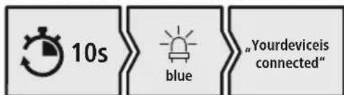 HAMA Calypso 00184023 - Se o LED (5) piscare e ouvir a mensagem: - 1