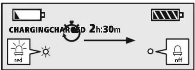 HAMA Calypso 00184023 - Procesnabijenináhlavnichsluchátek - 1