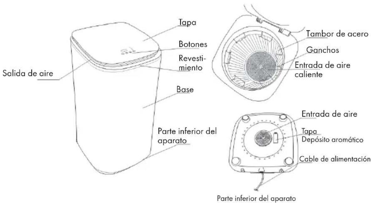 Klarstein Zap Dry - VISTA GENERAL DEL APARATO Y TECLAS DE CONTROL - 1