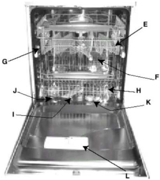 Ariston Thermo LI 670 DUO - How is it made? - 1