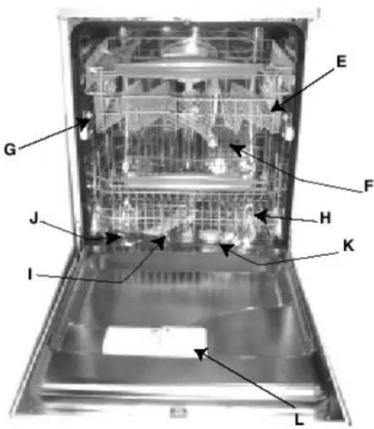 Ariston Thermo LI 670 DUO - Tableau de bord à vos ordres - 1