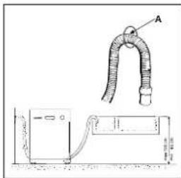Ariston Thermo LI 670 DUO - Raccordement au tuyau d'évacuation. - 1