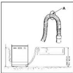 Ariston Thermo LI 670 DUO - Drain hose connection. - 2