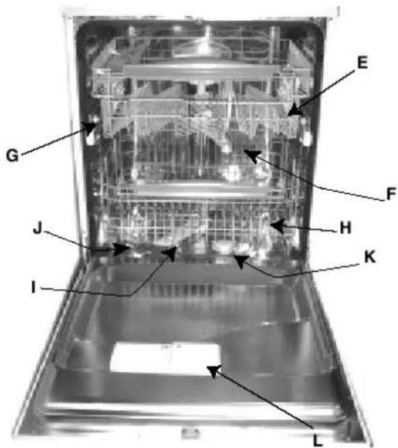 Ariston Thermo LI 670 DUO - Bedieningspaneel tot uw beschikking - 1