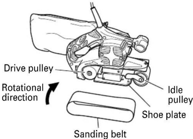 METABO SB 8V2 - WARNING: - 2