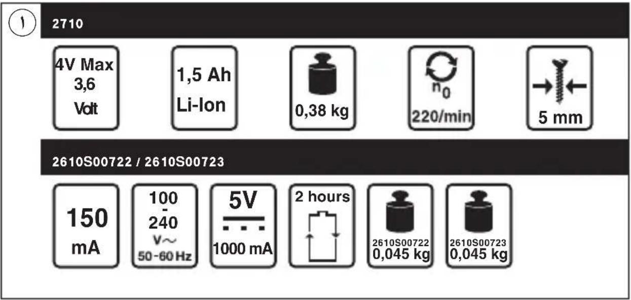 SKIL 2710 GA - TECHNINIAI DUOMENYS ① - 8