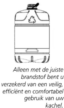QLIMA SRE3531C2 - DE JUISTE BRANDSTOF - 1
