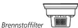 QLIMA SRE3531C2 - KINDERSICHERUNG - 1