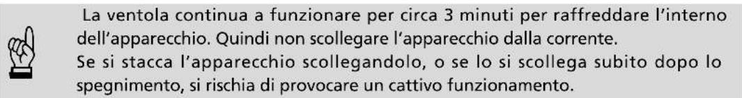 QLIMA SRE3531C2 - G PER SPEGNERE LA STUFA - 1