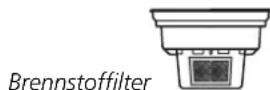 QLIMA SRE3231C2 - KINDERSICHERUNG - 4