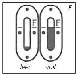 QLIMA SRE3231C2 - B DAS BEFULEN MIT BRENNSTOFF - 1
